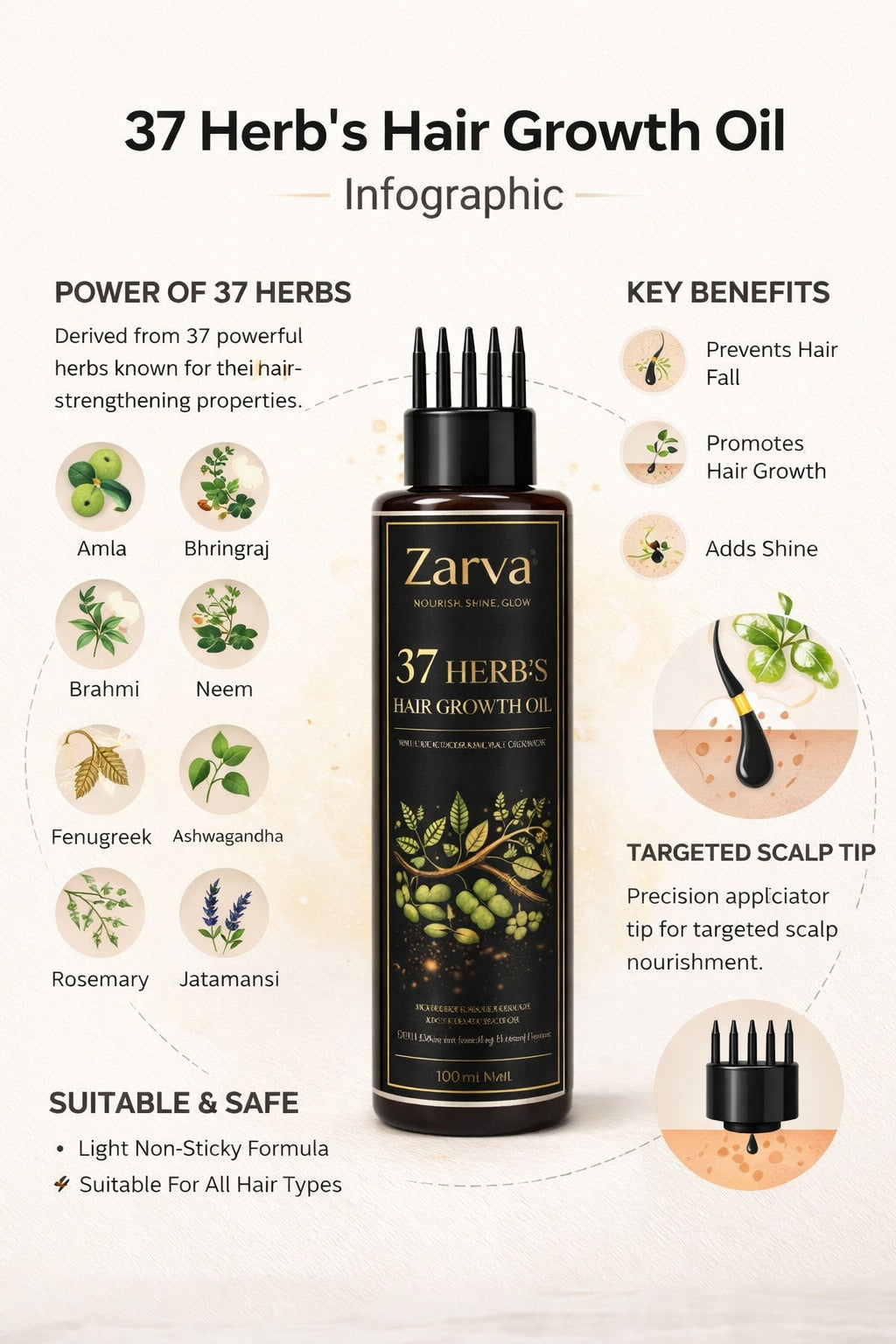 zarva 37 herbs hair growth oil – luxury botanical hair therapy | 100ml