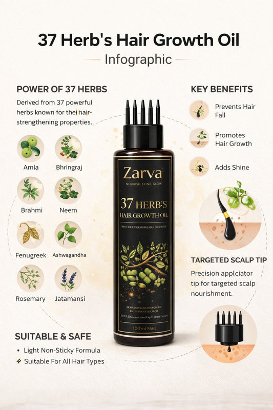 Zarva 37 Herbs Hair Growth Oil – Luxury Botanical Hair Therapy | 100ml